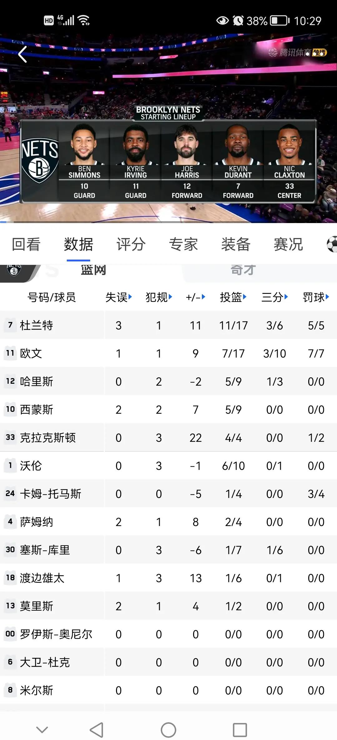 篮网队成功锁定季后赛资格,展现团队实力的简单介绍 篮网队成功锁定季后赛资格,展现团队实力的简单介绍