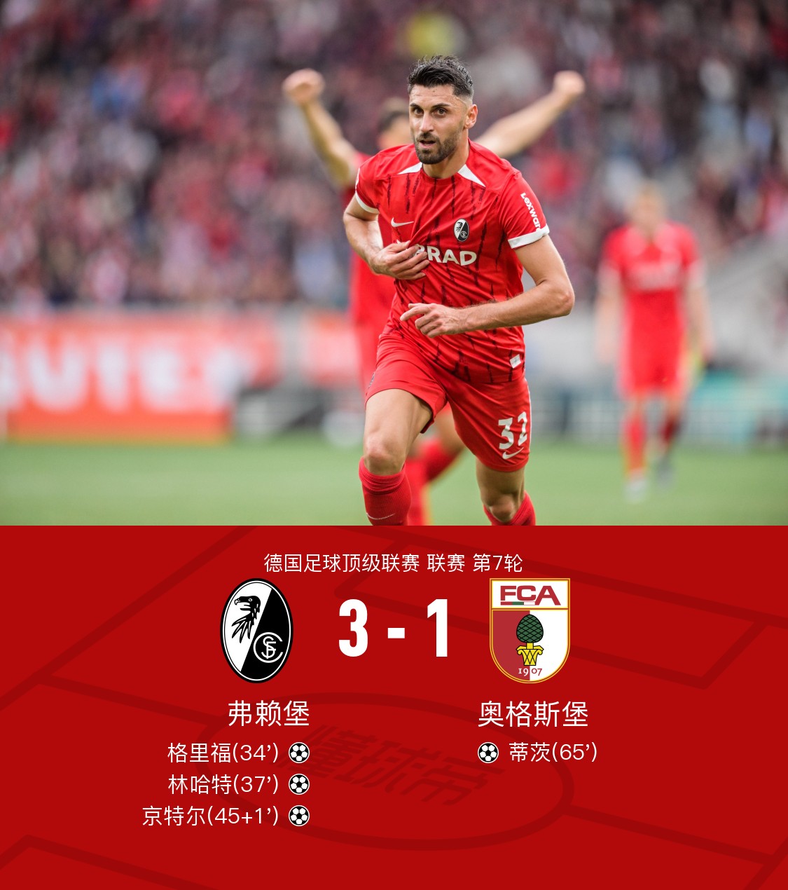 弗赖堡队实力强劲，挑战各路豪强！的简单介绍