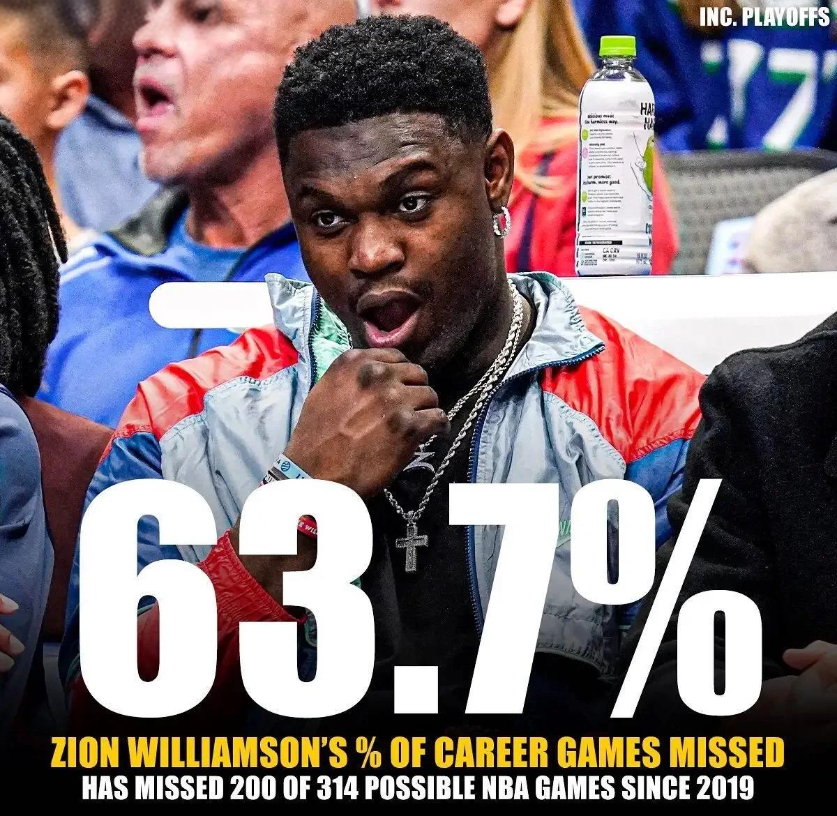 爵士爆发新星，掀起高潮刷新纪录，鹈鹕球队迎来希望！的简单介绍