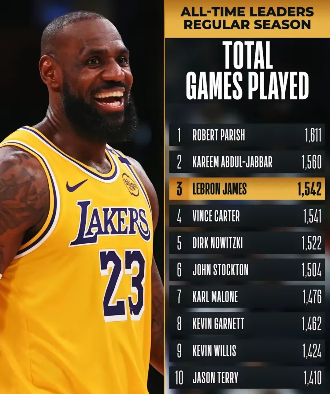 关于詹姆斯官方宣布领先优势明显新规，德国队引发争议！的信息